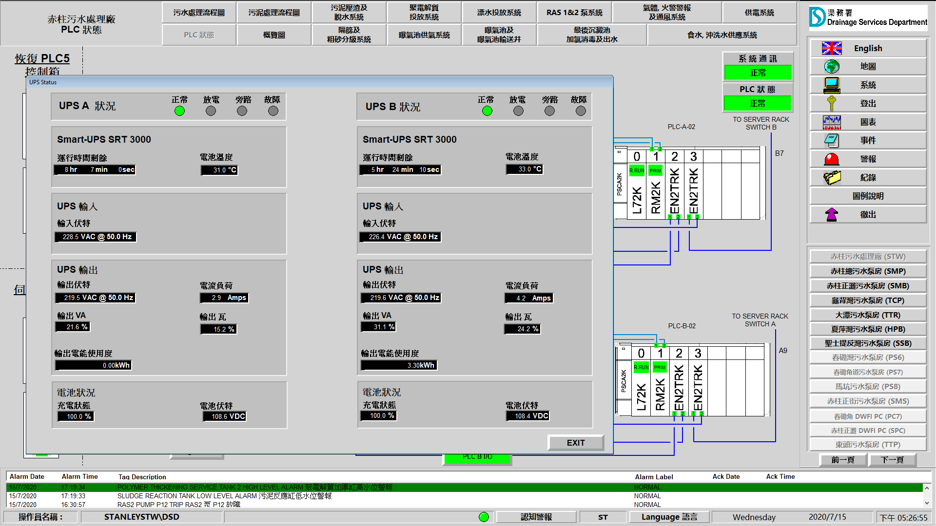 New UPS System Status screenshot from FactoryTalk View After Works in DSD Stanley STW